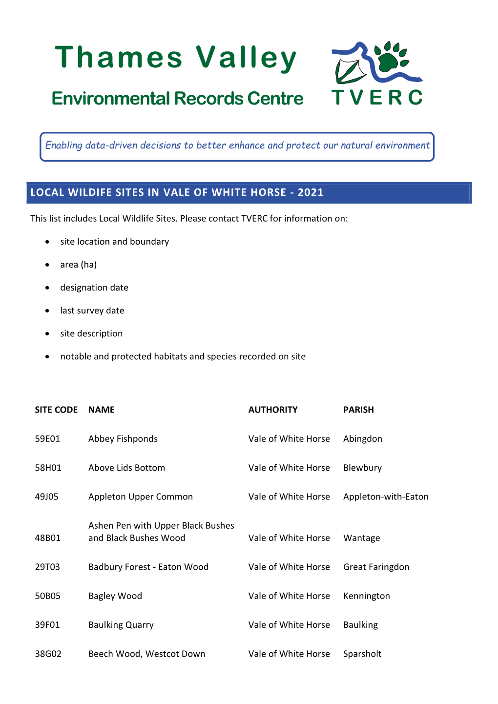 Thames Valley Environmental Records Centre