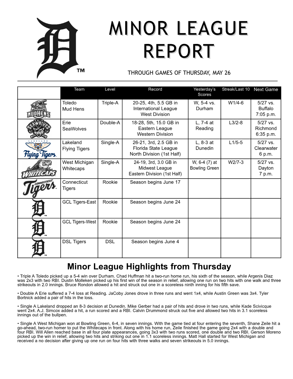 Minor League Repor Layout 1