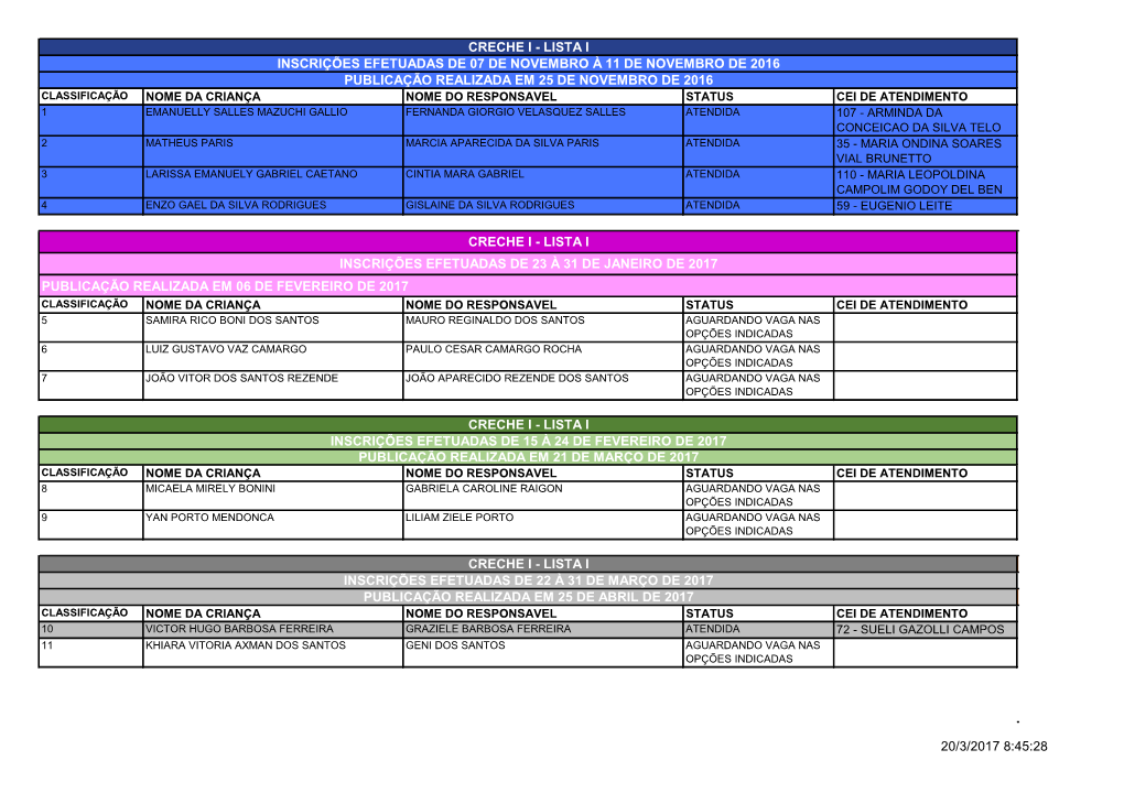 Publicação Realizada Em 06 De Fevereiro De 2017 Creche I