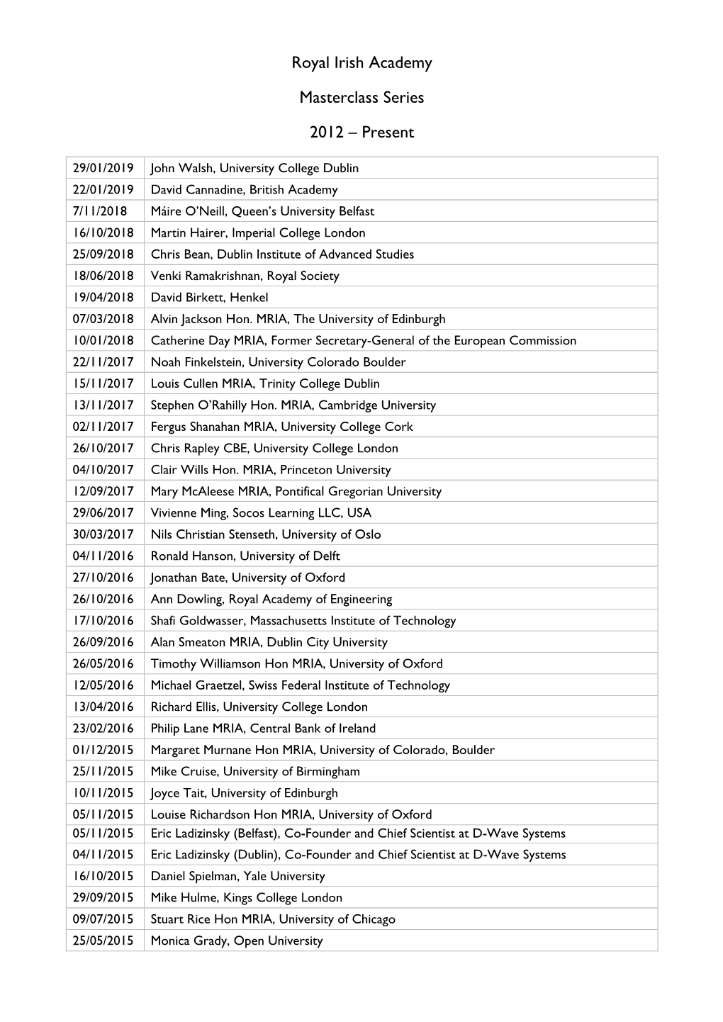 Royal Irish Academy Masterclass Series 2012 – Present