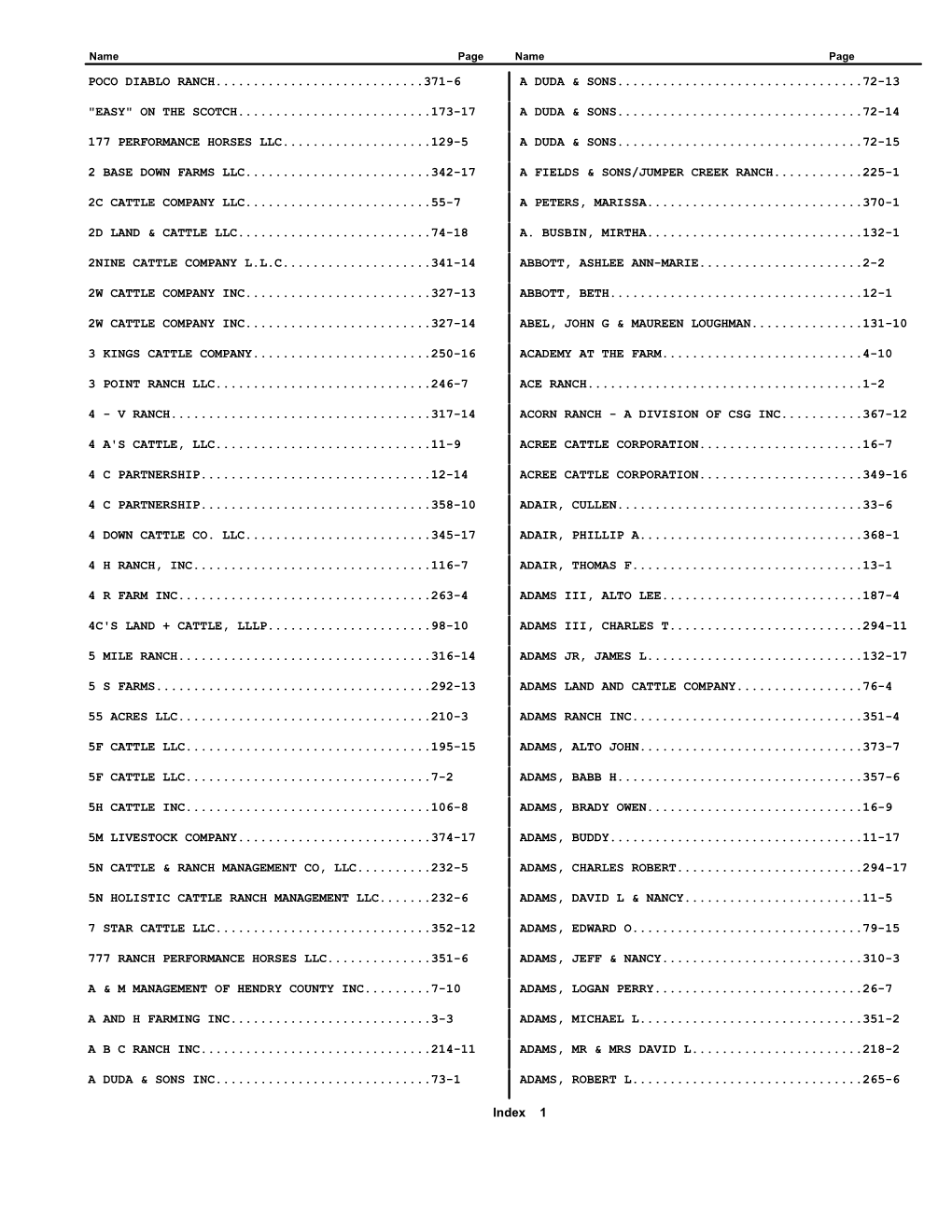 Index to Florida Brands