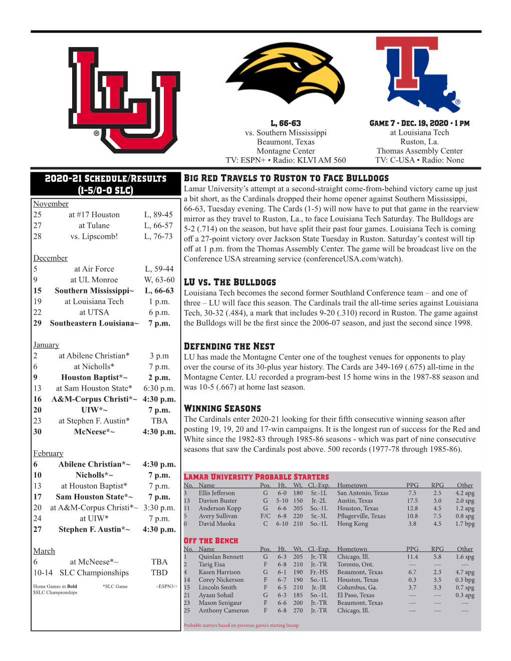 2020-21 Schedule/Results (1-5/0-0 SLC) Big Red Travels to Ruston