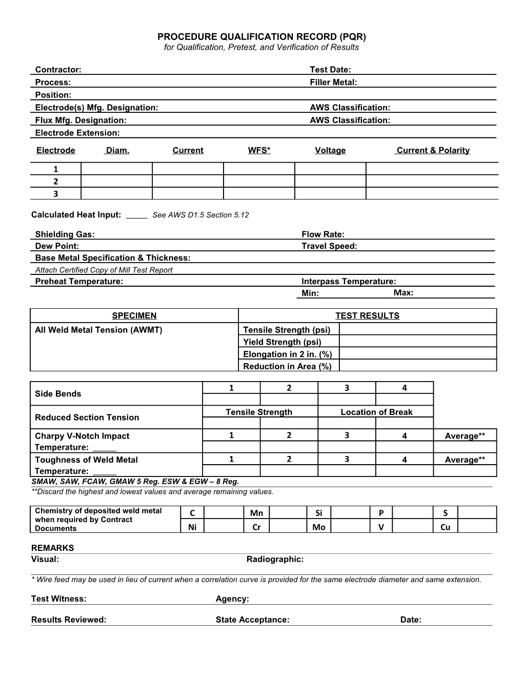 Procedure Qualification Record