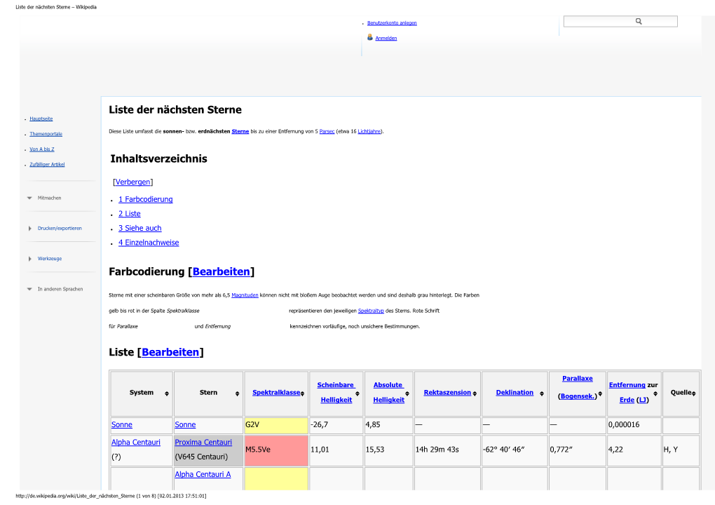 Liste Der Nächsten Sterne – Wikipedia