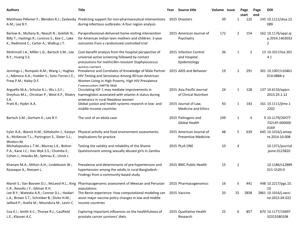 Department of International Health Peer-Reviewed Articles 2006