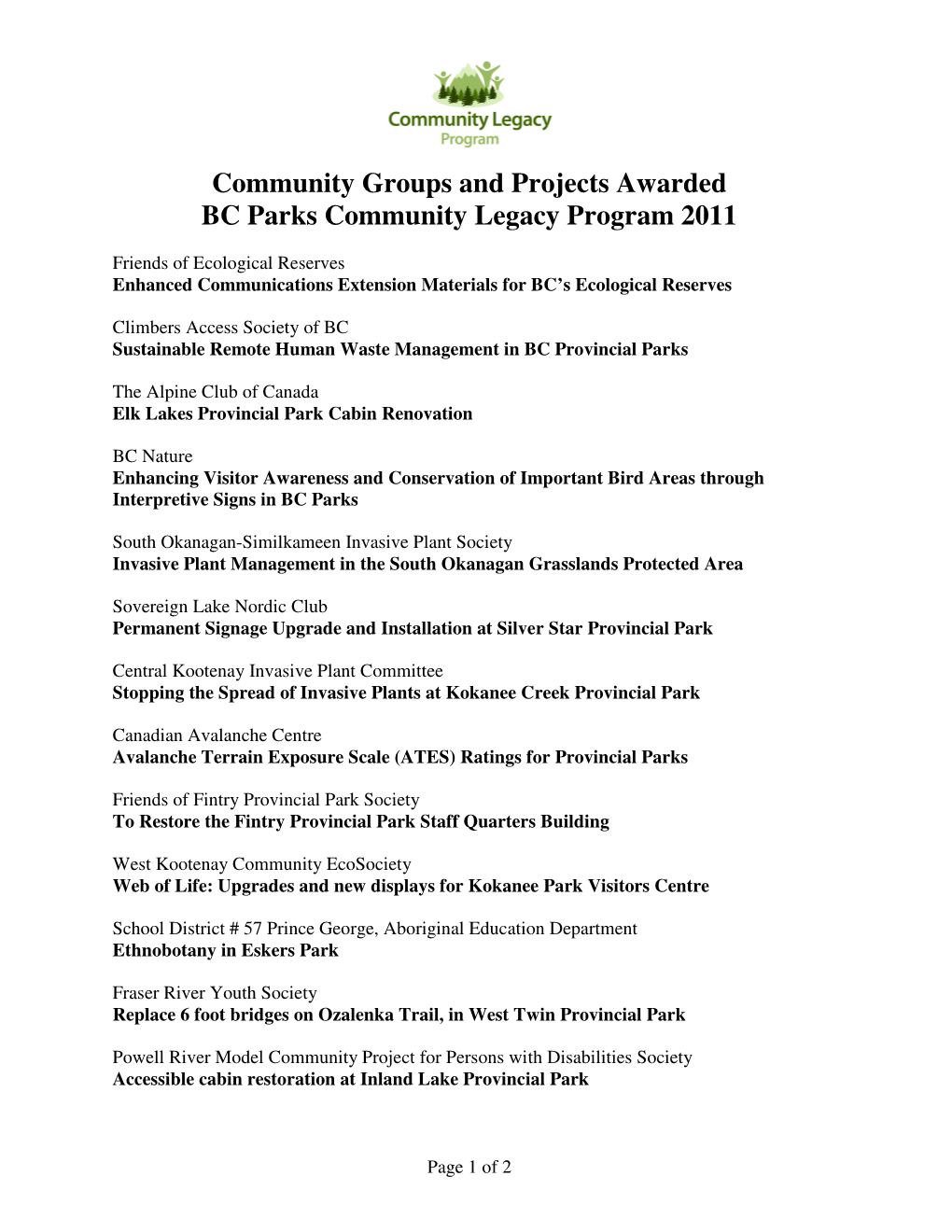 Community Groups and Projects Awarded BC Parks Community Legacy Program 2011