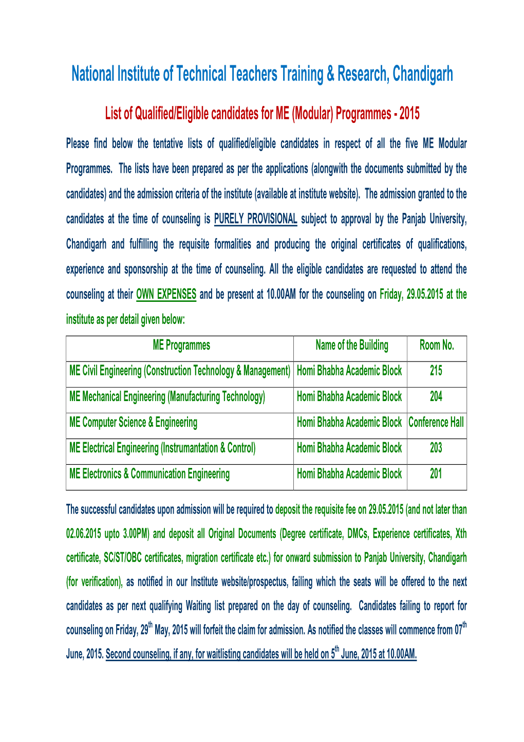 List of Qualified/Eligible Candidates for ME (Modular) Programmes - 2015