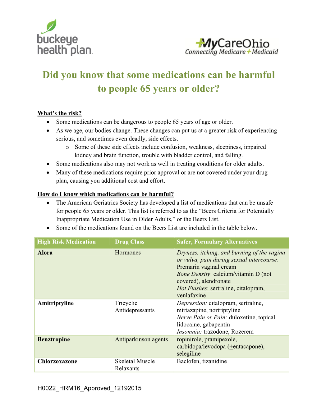 Did You Know That Some Medications Can Be Harmful to People 65 Years Or Older?