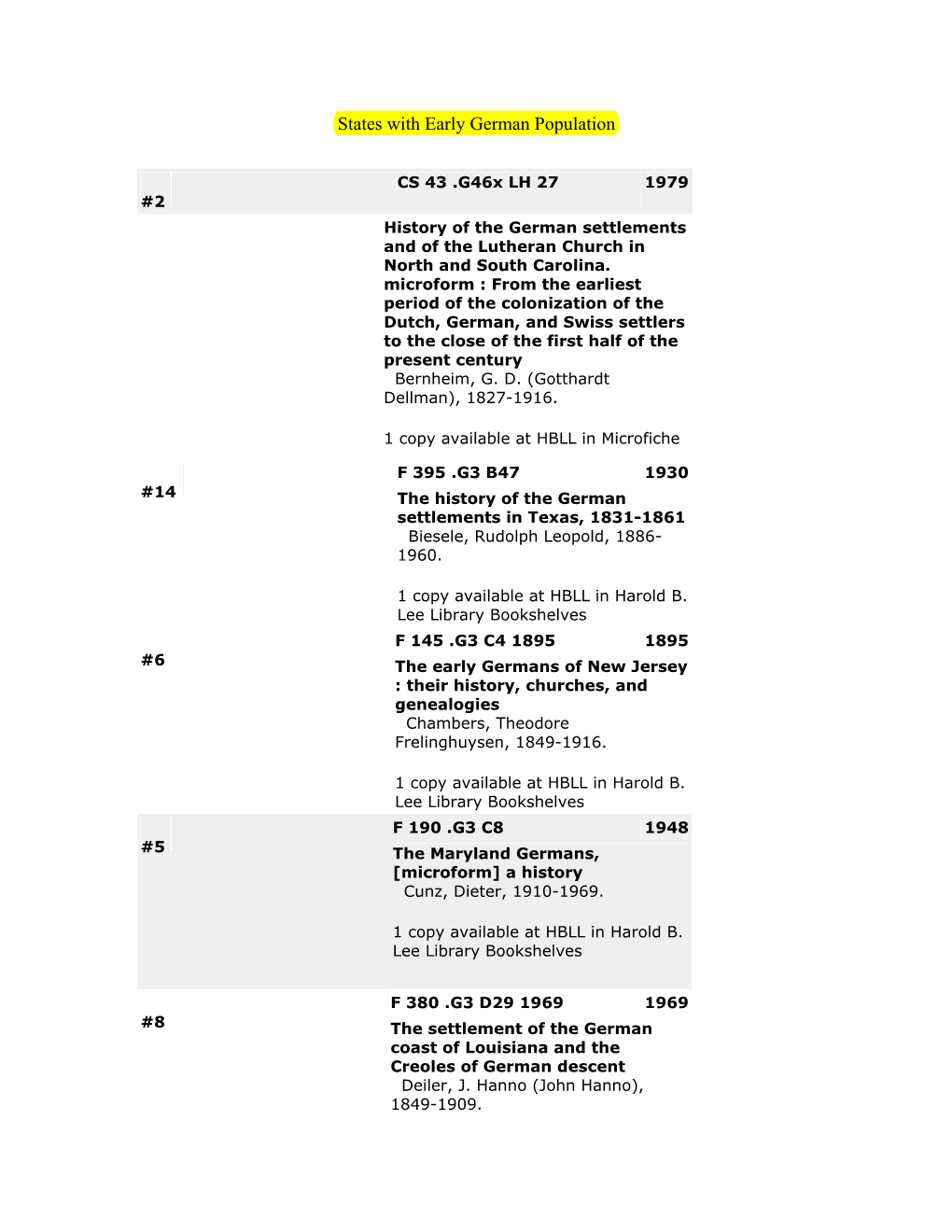 Germans to America and the Hamburg Passenger Lists : Coordinated Schedules / Roger P