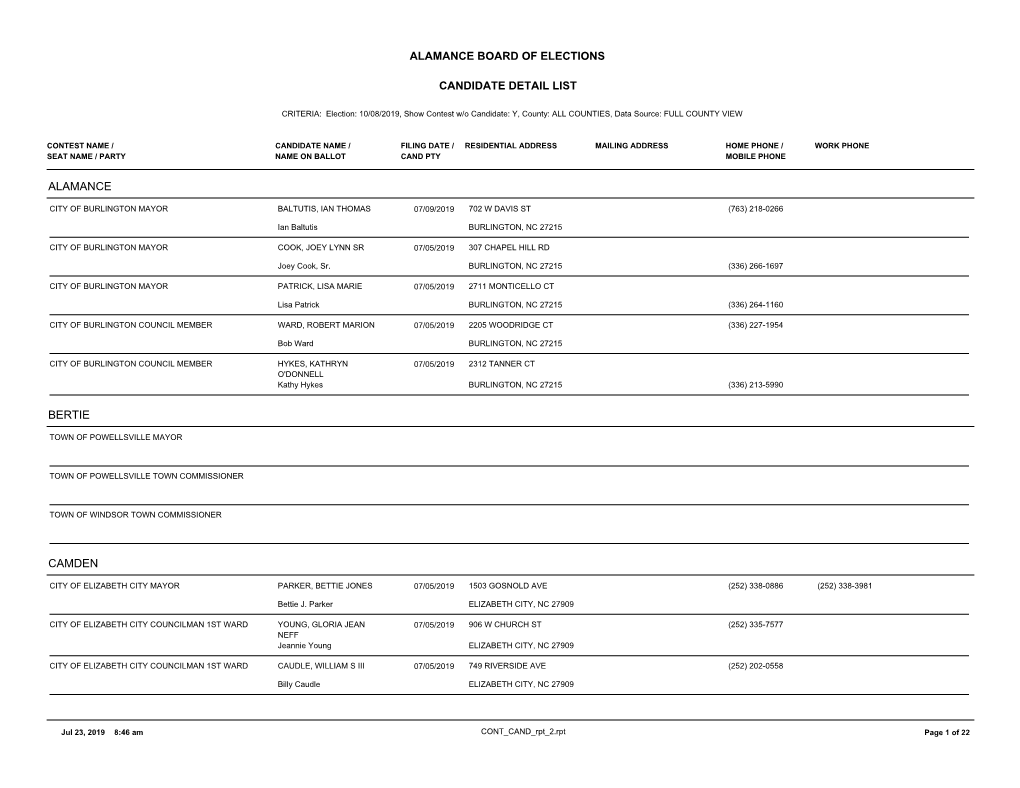 Candidate Detail List Alamance Board of Elections Alamance Bertie Camden