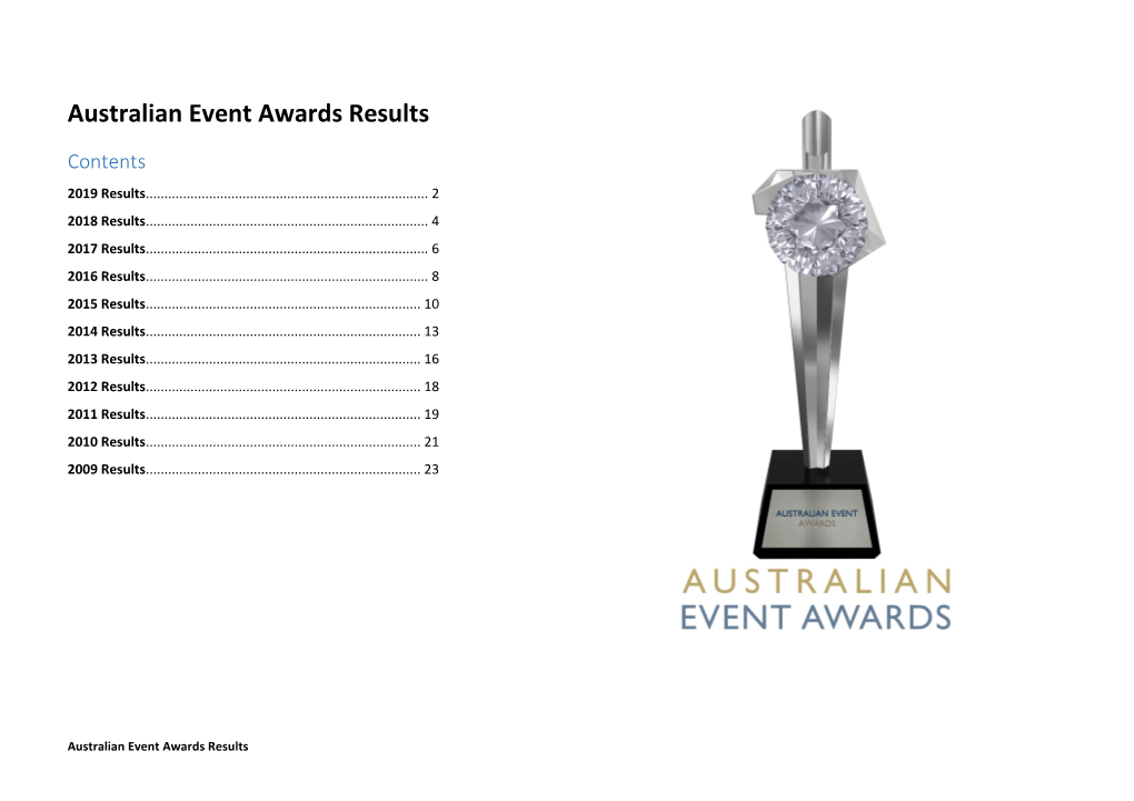 Australian Event Awards Results