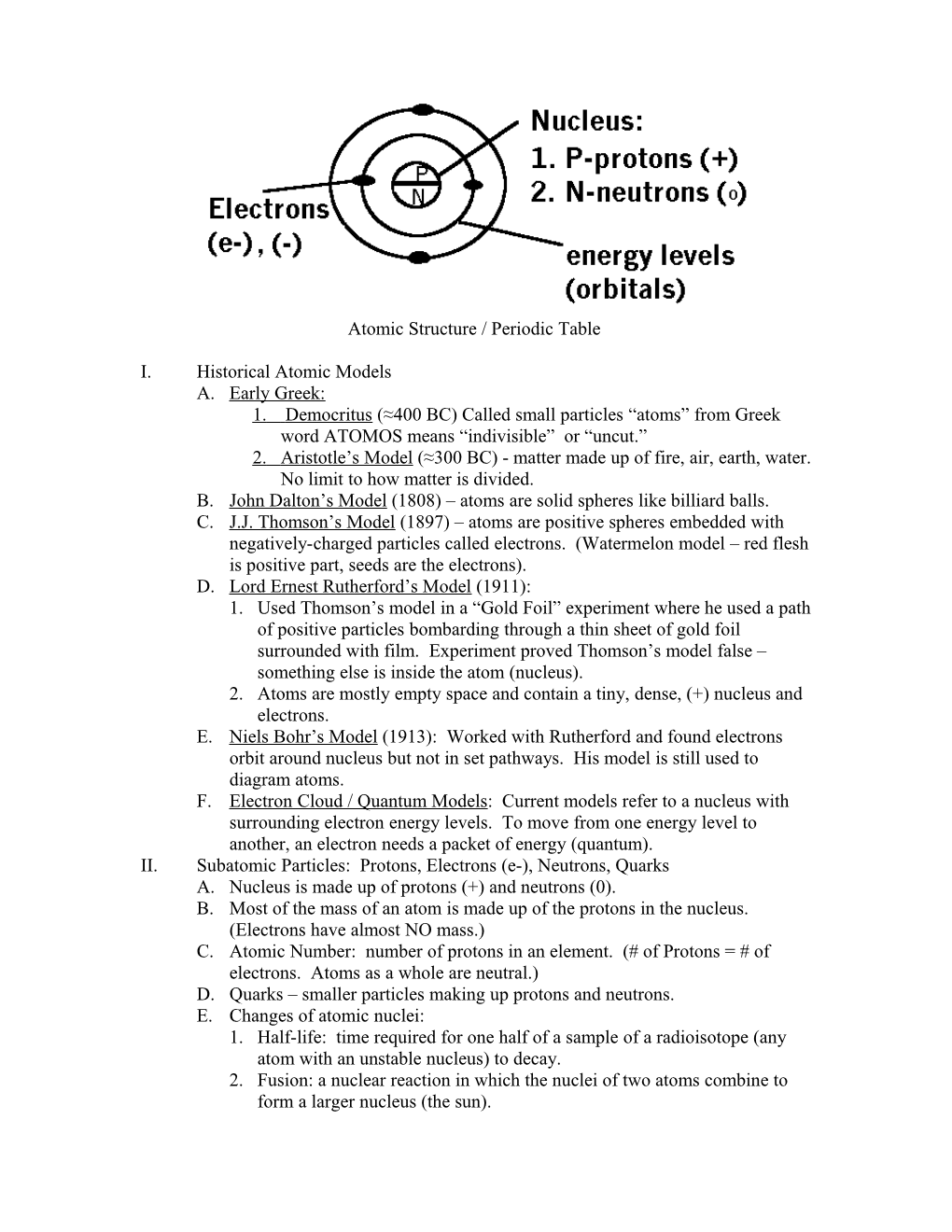 Atomic Structure / Periodic Table (Chpt