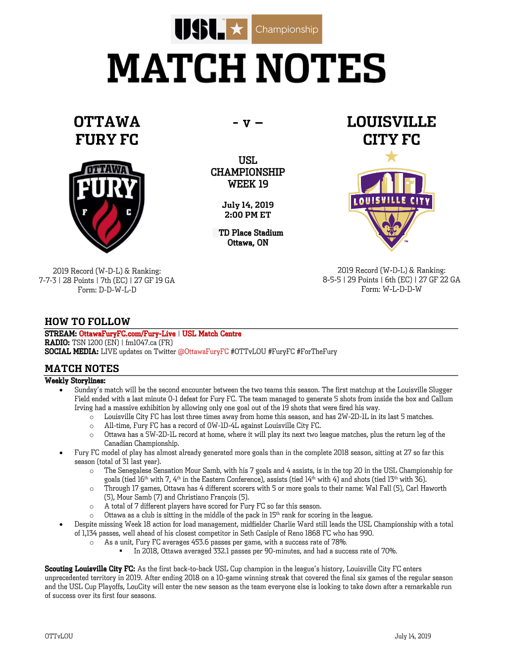 OTTAWA FURY FC V LOUISVILLE CITY FC