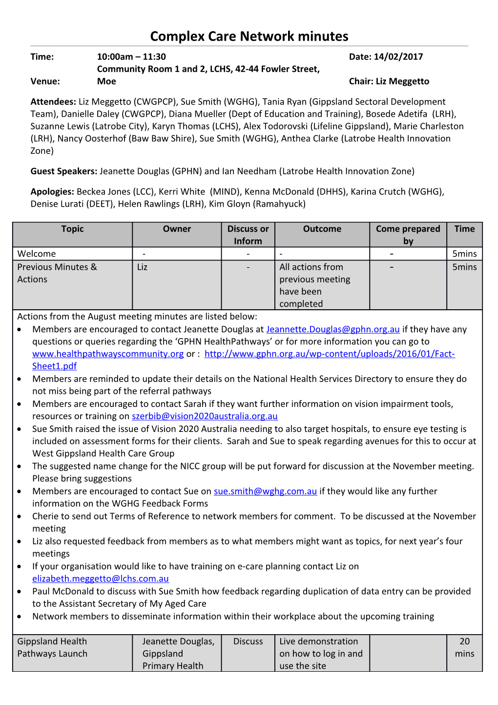 Complex Care Network Minutes