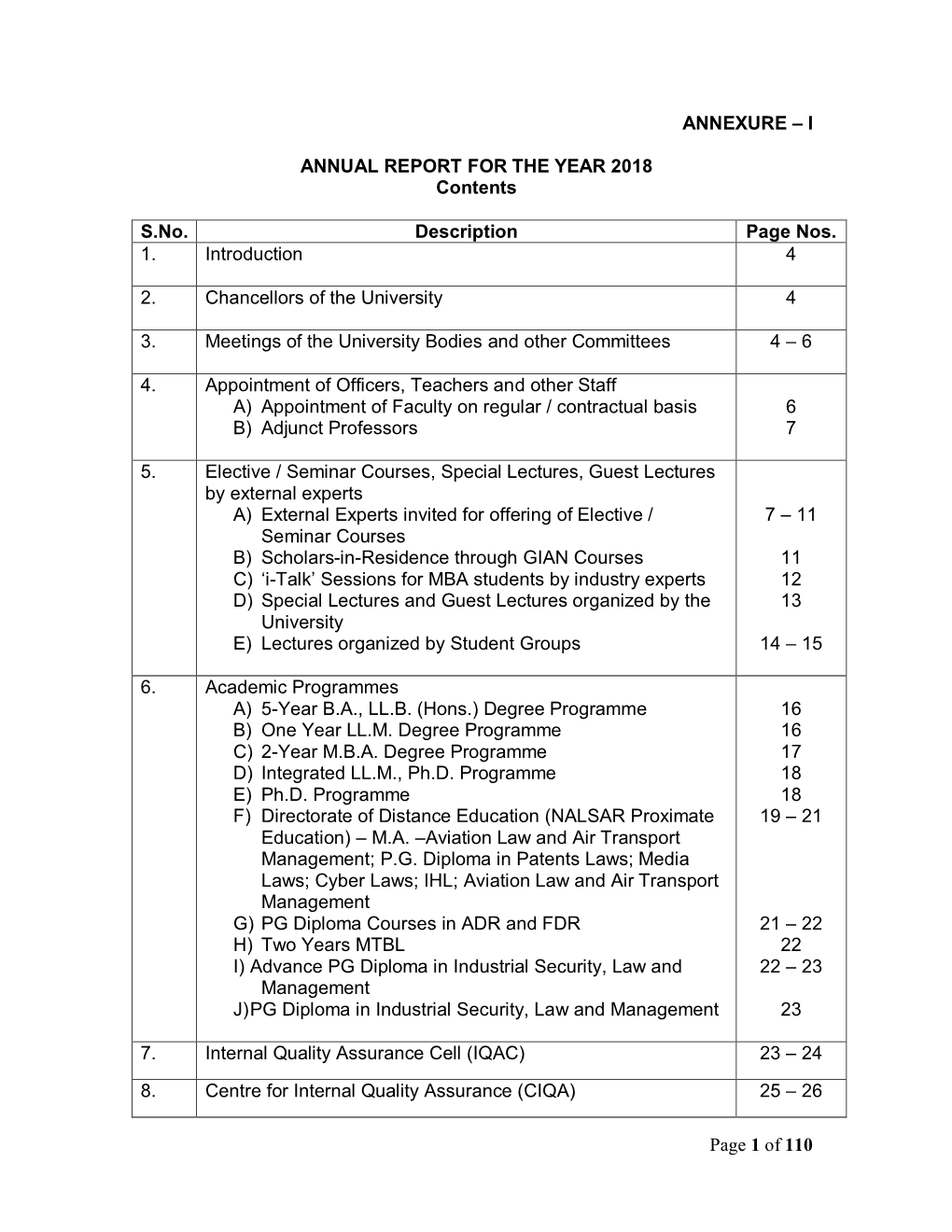 Annual Reports 2018 (Link Is External)