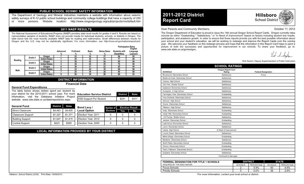 2011-2012 District Report Card Hillsboro