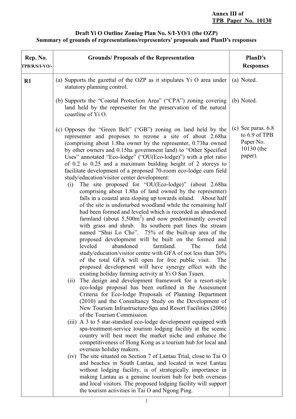 Annex III of TPB Paper No. 10130 Draft Yi O Outline Zoning Plan No. S/I-YO/1
