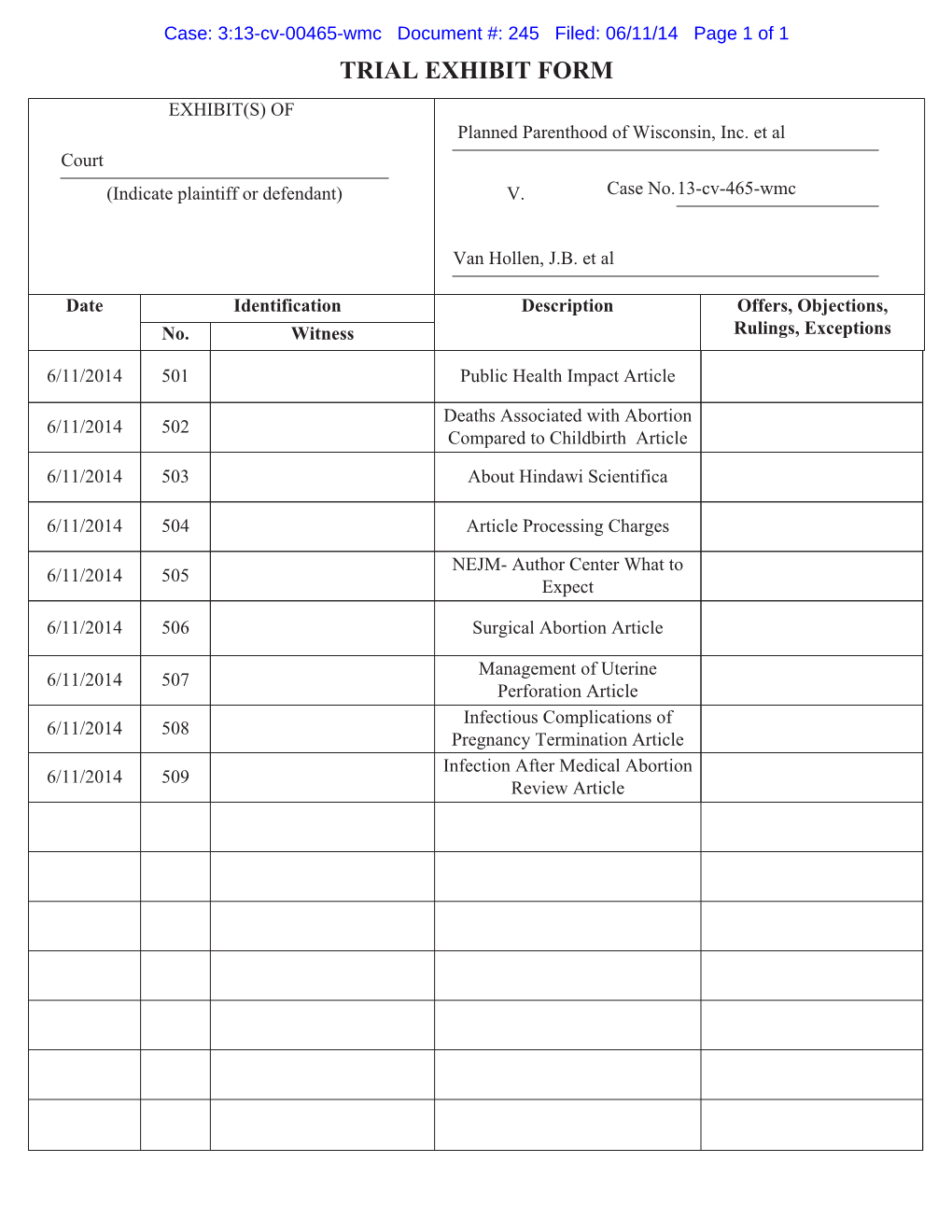 TRIAL EXHIBIT FORM EXHIBIT(S) of Planned Parenthood of Wisconsin, Inc