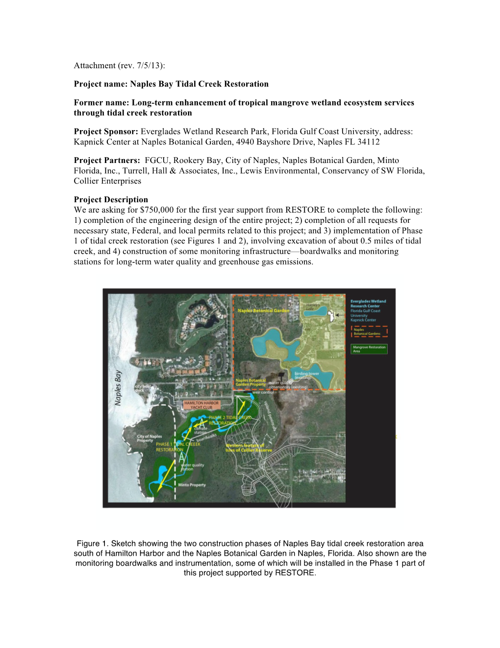 Naples Bay Tidal Creek Restoration Project Description