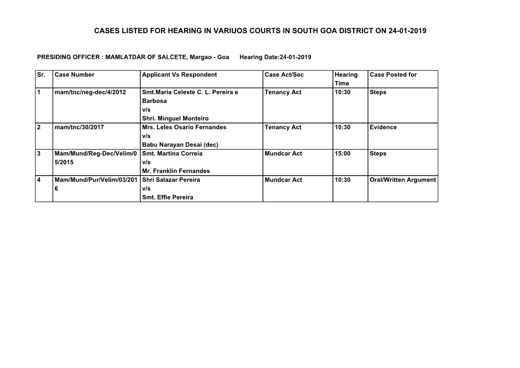Cases Listed for Hearing in Variuos Courts in South Goa District on 24-01-2019