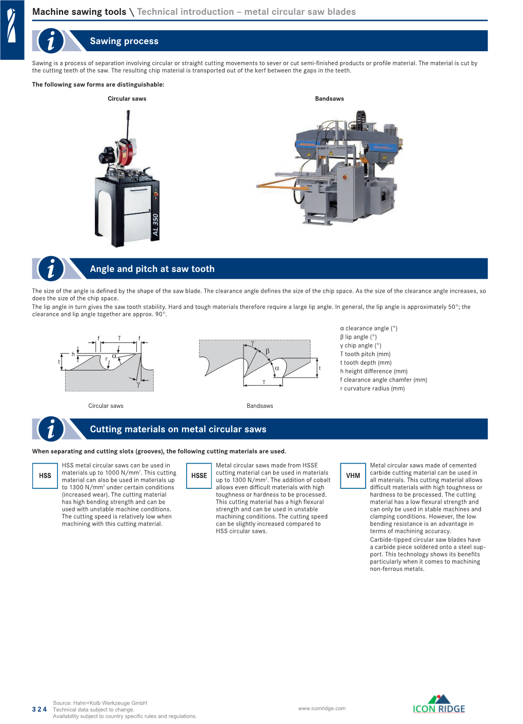 Machine Sawing Tools \ Technical Introduction – Metal Circular Saw Blades