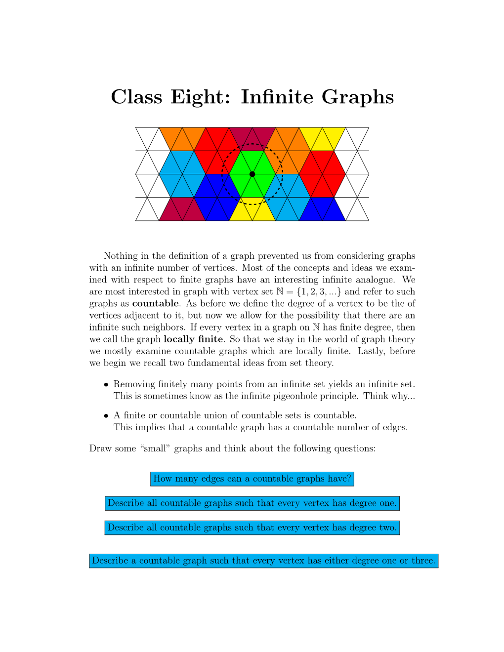 Class Eight: Infinite Graphs