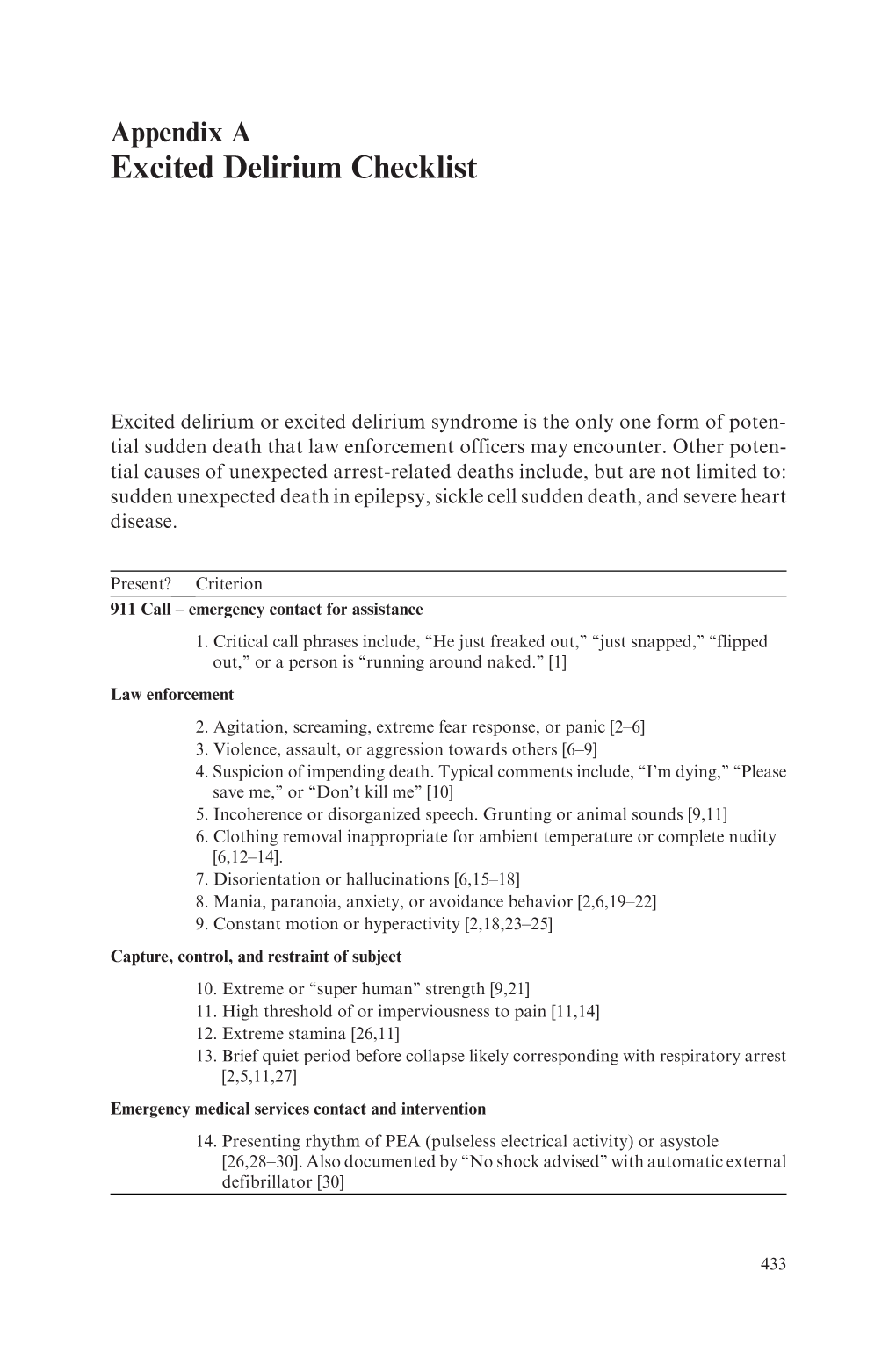 Excited Delirium Checklist