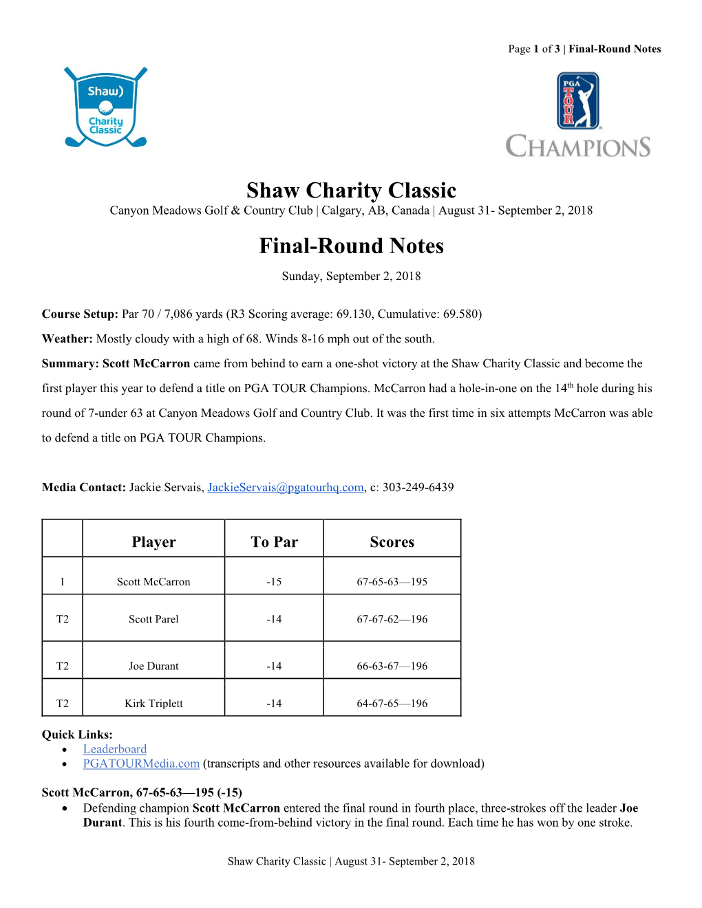 Shaw Charity Classic Final-Round Notes