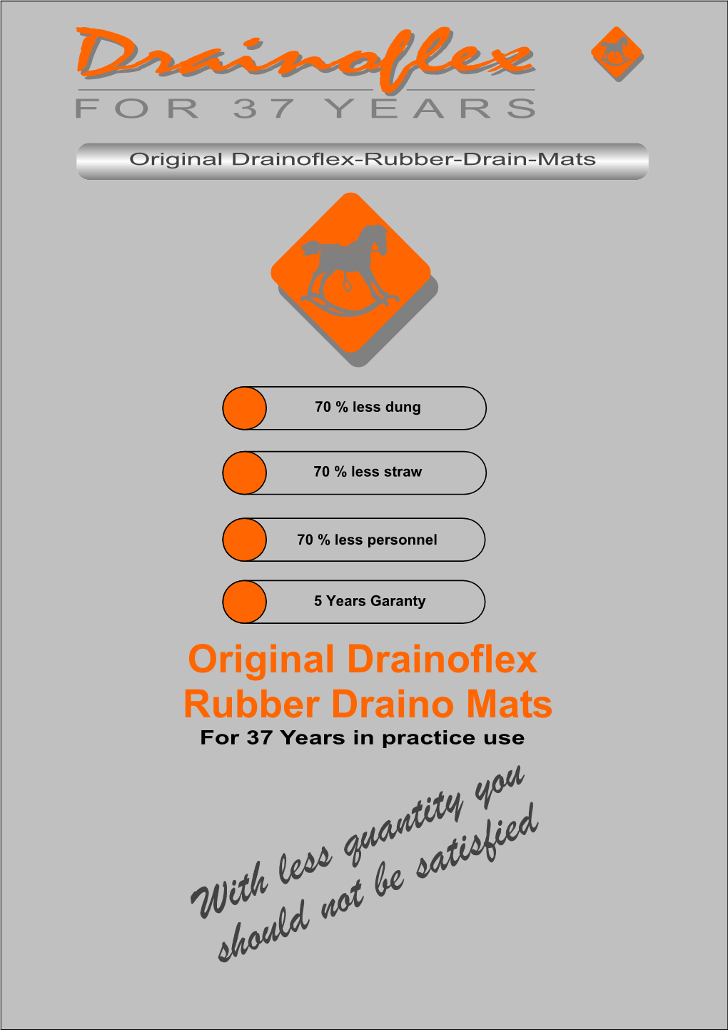 Original Drainoflex Rubber Draino Mats for 37 Years in Practice Use Drainoflexdrainoflex