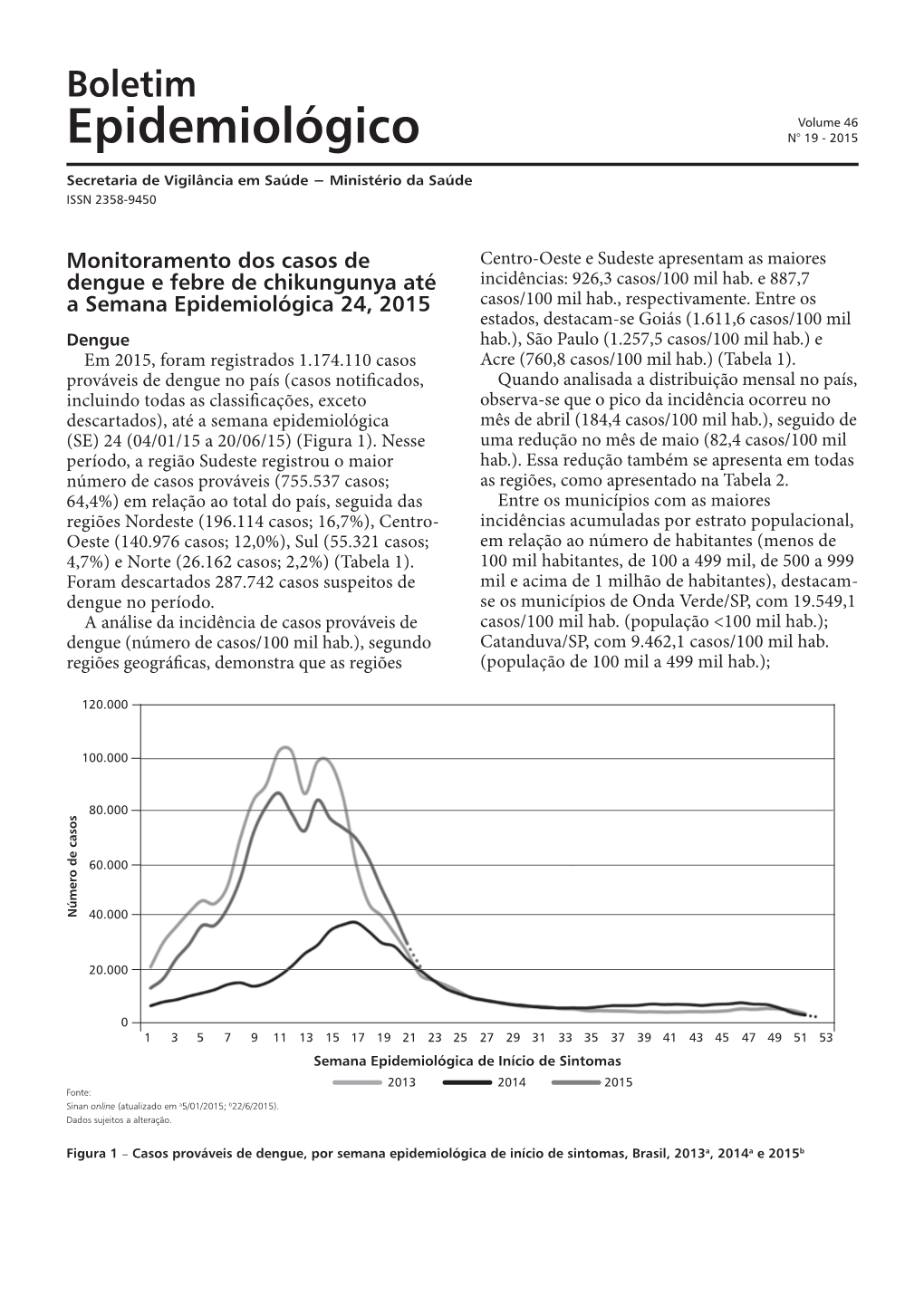 Boletim Volume 46 Epidemiológico N° 19 - 2015