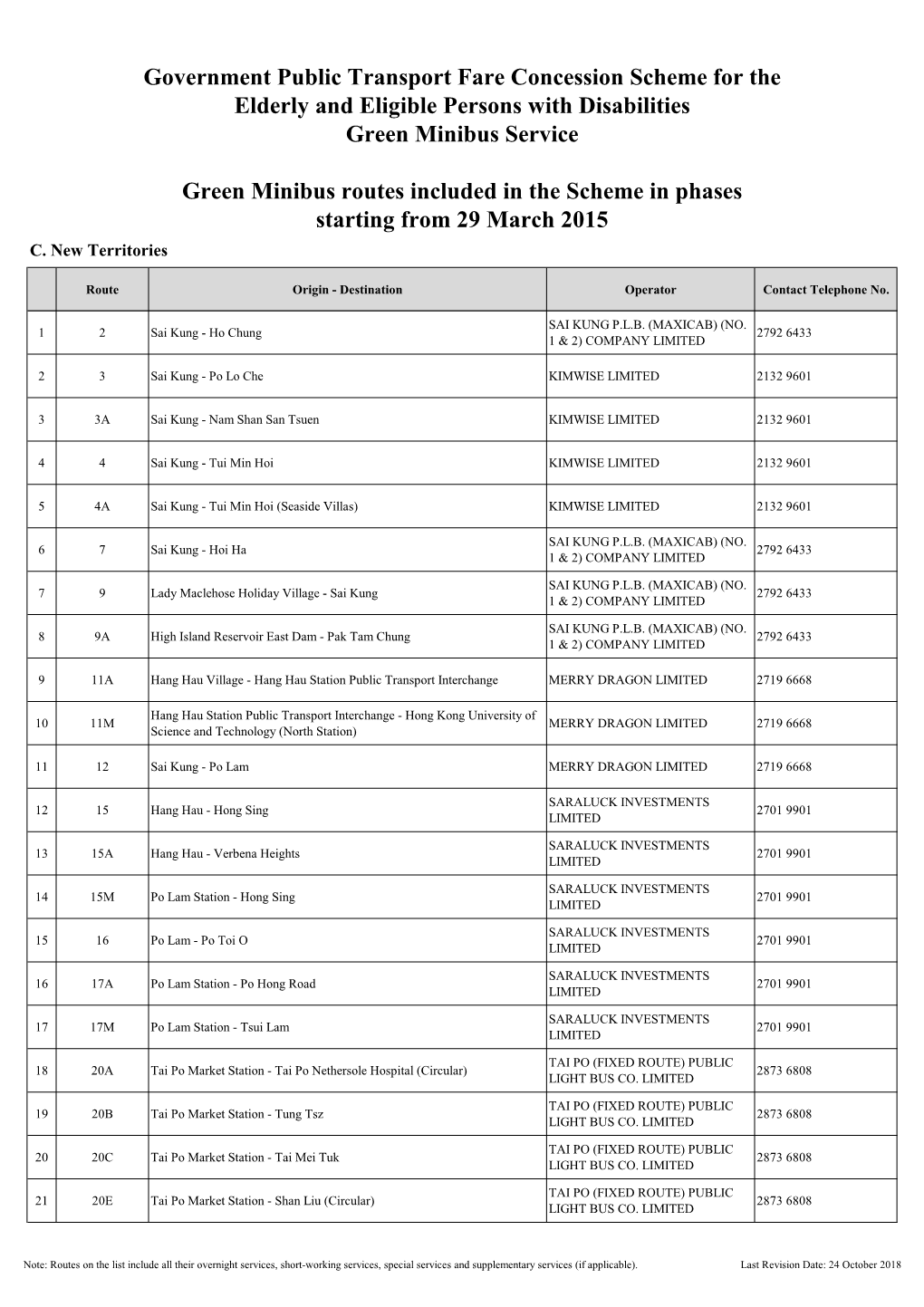 Route List of the Scheme (Nt Hki Kln) (20181024) (EN)