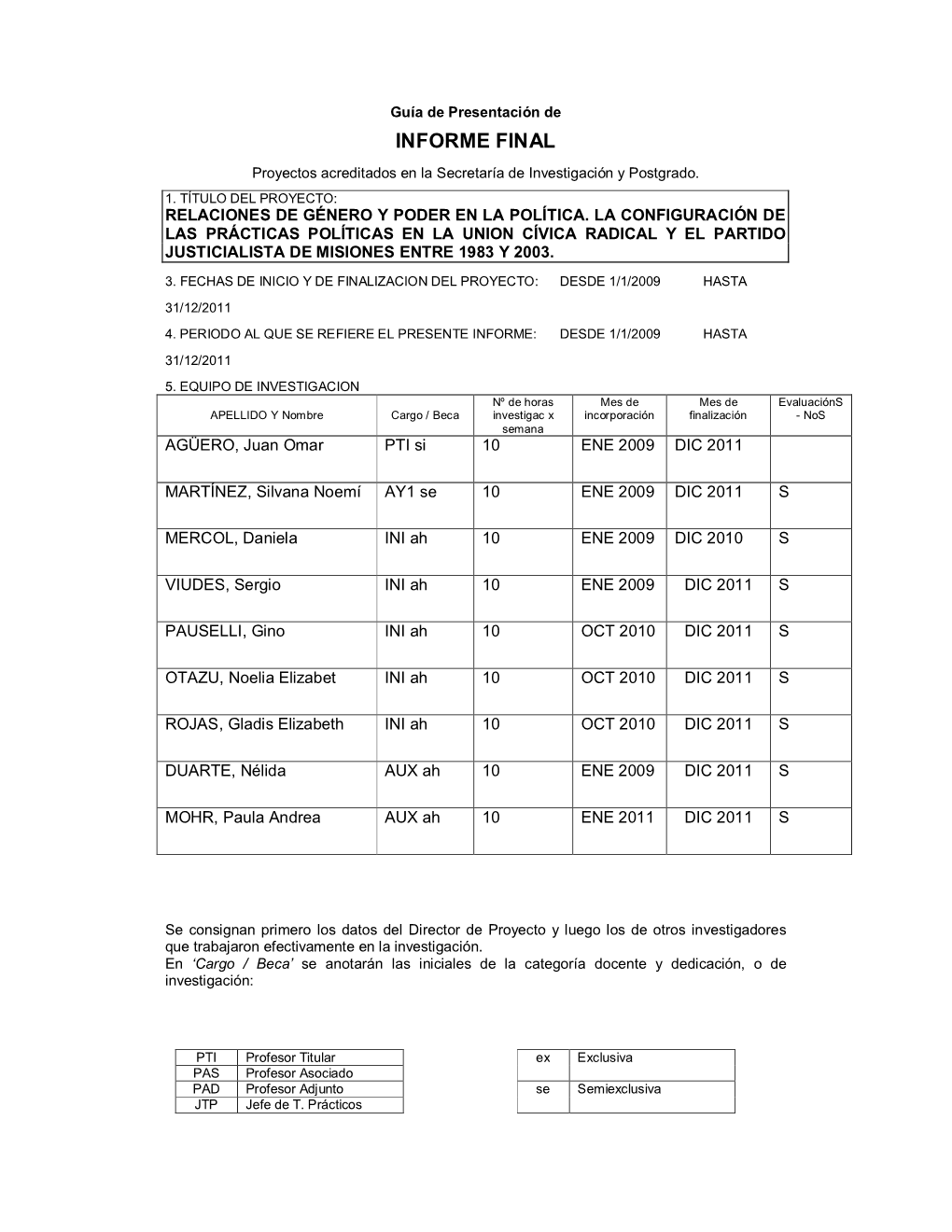 INFORME FINAL Proyectos Acreditados En La Secretaría De Investigación Y Postgrado