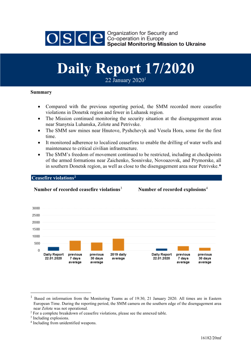 Daily Report 17/2020 22 January 20201