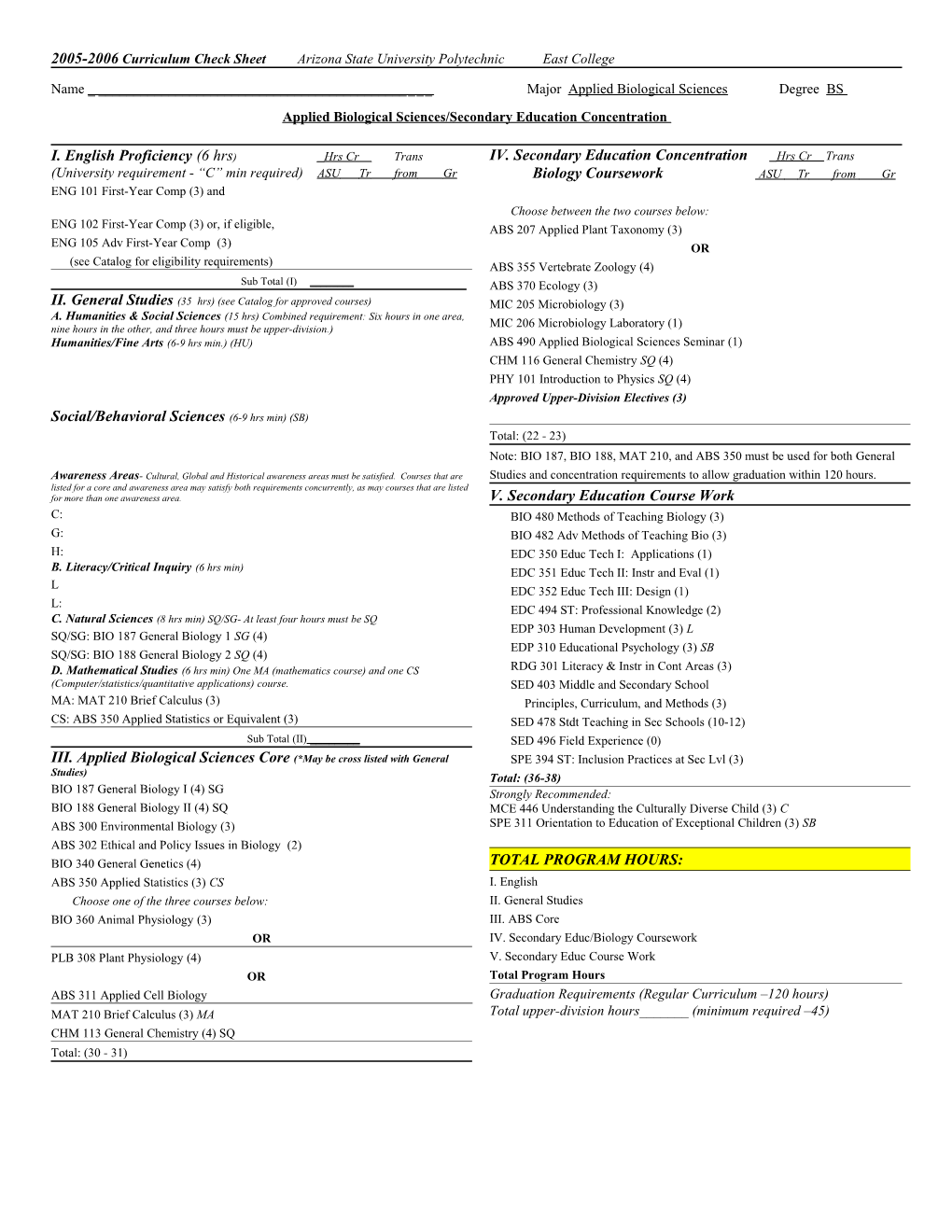1996-1998 Curriculum Check Sheet Arizona State University/East (Williams Field) School s1