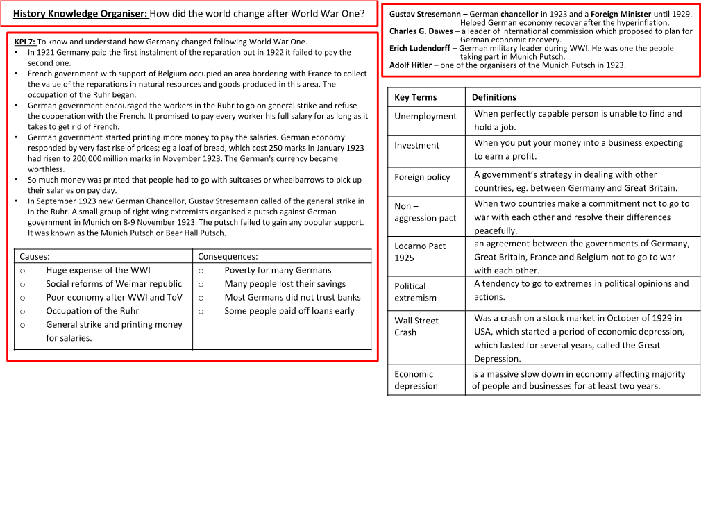 History Knowledge Organiser: How Did the World Change After World War One? Gustav Stresemann – German Chancellor in 1923 and a Foreign Minister Until 1929