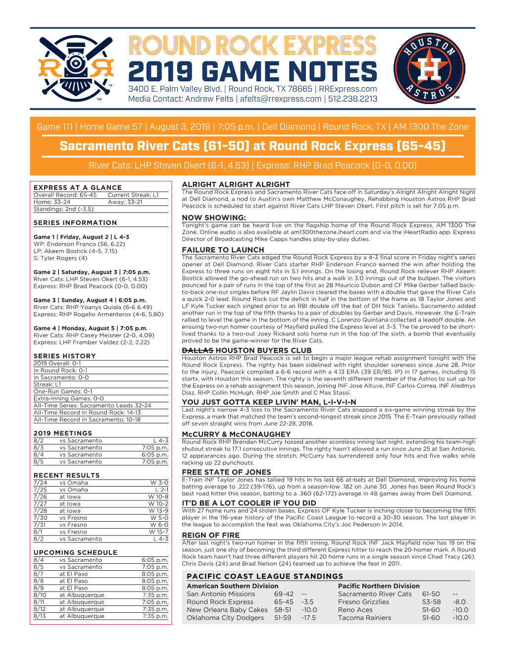 2019 Game Notes 3400 E