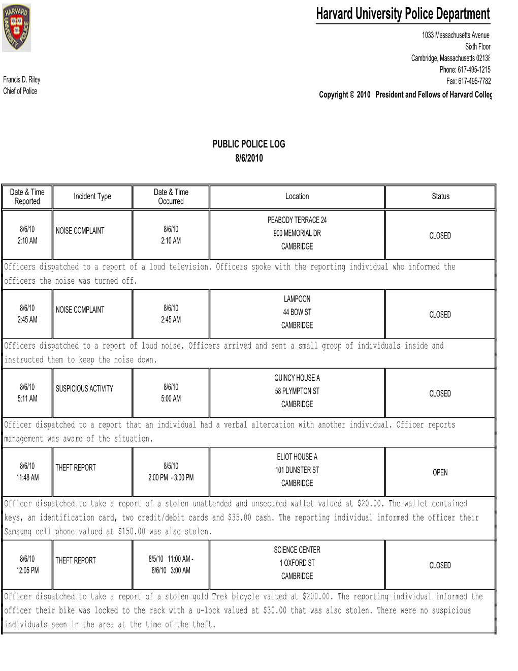 Harvard University Police Department 1033 Massachusetts Avenue Sixth Floor Cambridge, Massachusetts 02138 Phone: 617-495-1215 Francis D