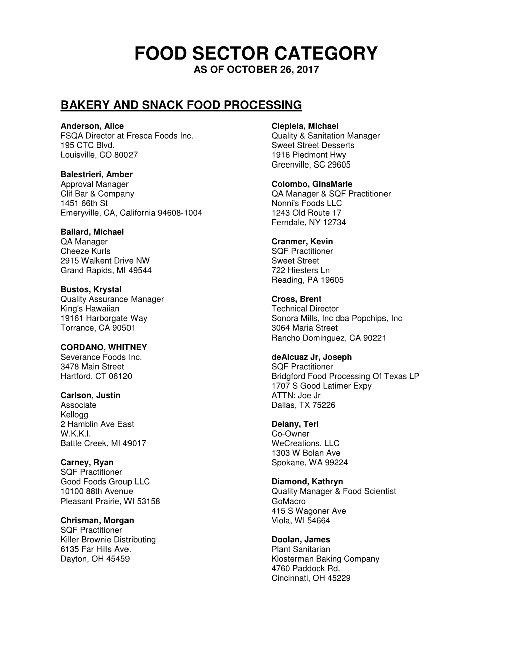 Food Sector Category As of October 26, 2017