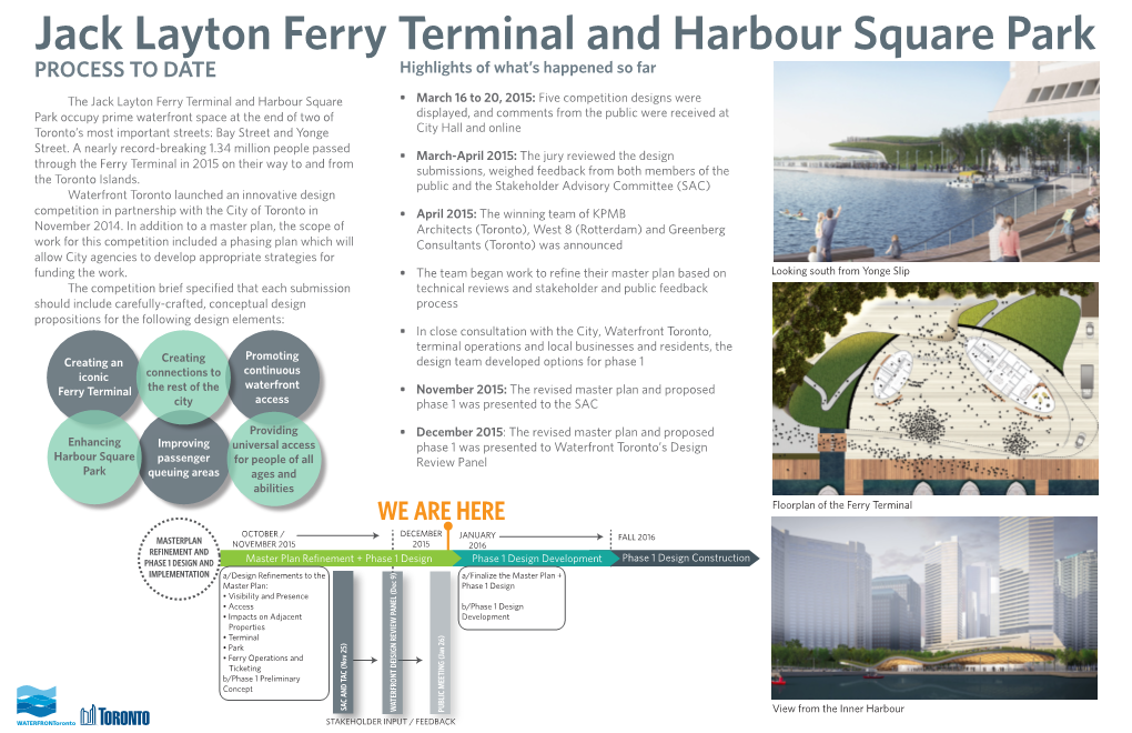 Jack Layton Ferry Terminal and Harbour Square Park PROCESS to DATE Highlights of What’S Happened So Far