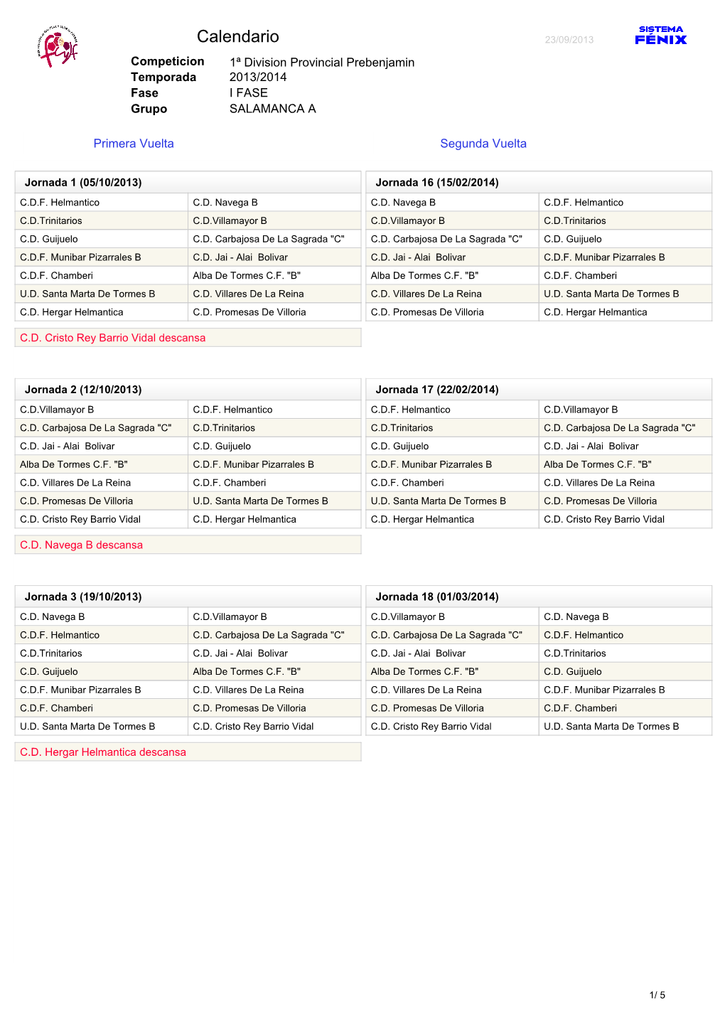 Calendario 23/09/2013 Competicion 1ª Division Provincial Prebenjamin Temporada 2013/2014 Fase I FASE Grupo SALAMANCA A