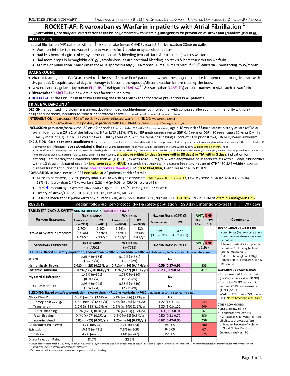 ROCKET-AF: Rivaroxaban Vs Warfarin in Patients with Atrial Fibrillation