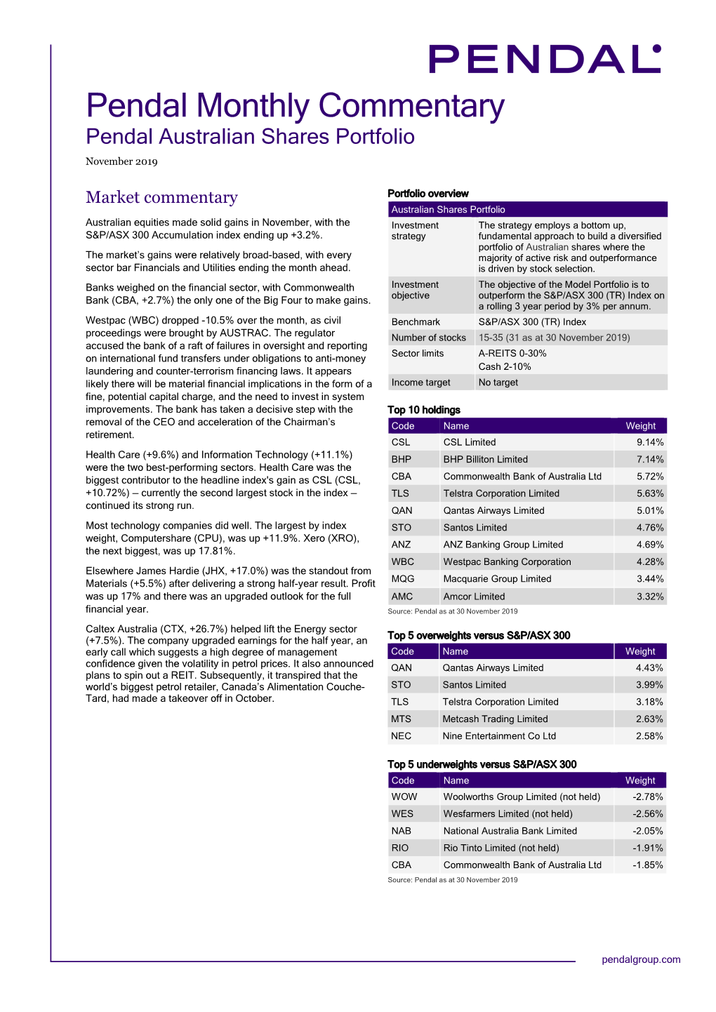 Pendal Monthly Commentary Pendal Australian Shares Portfolio November 2019