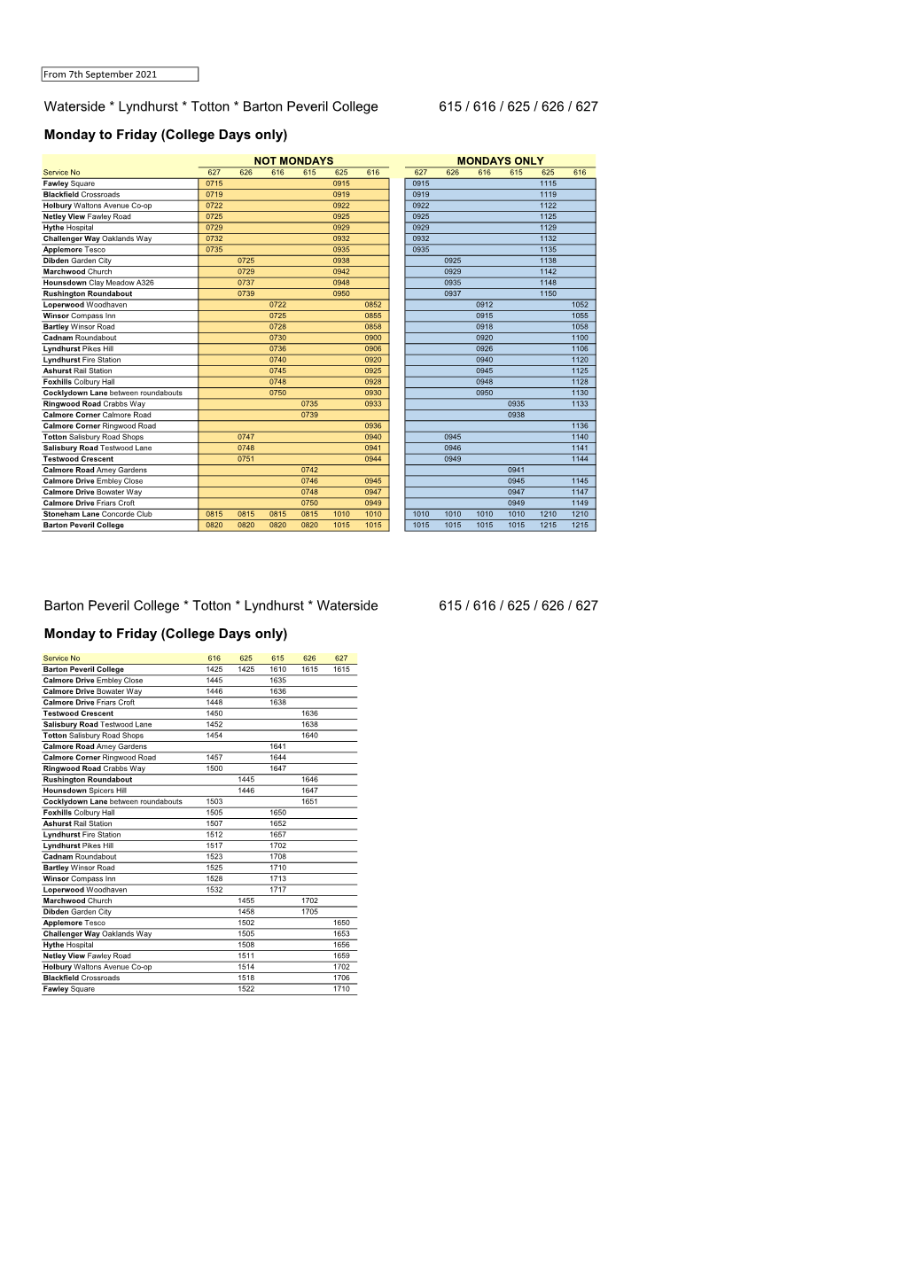 Waterside * Lyndhurst * Totton * Barton Peveril College 615 / 616 / 625 / 626 / 627 Monday to Friday (College Days Only) Barton