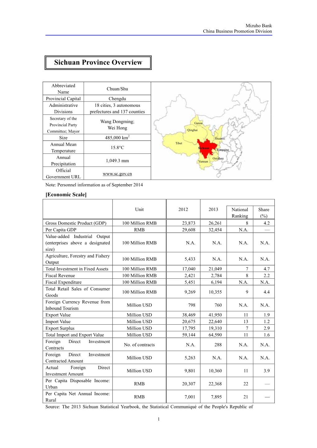 Sichuan Province Overview