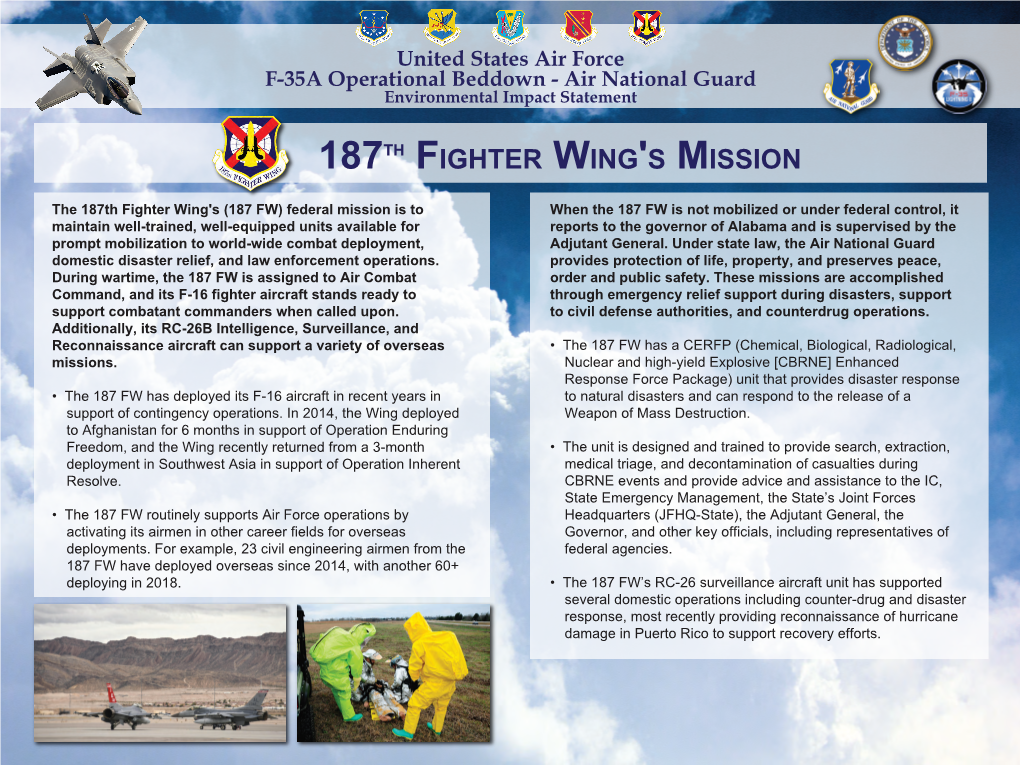 187Th Fighter Wing Dannelly Field Mission Poster
