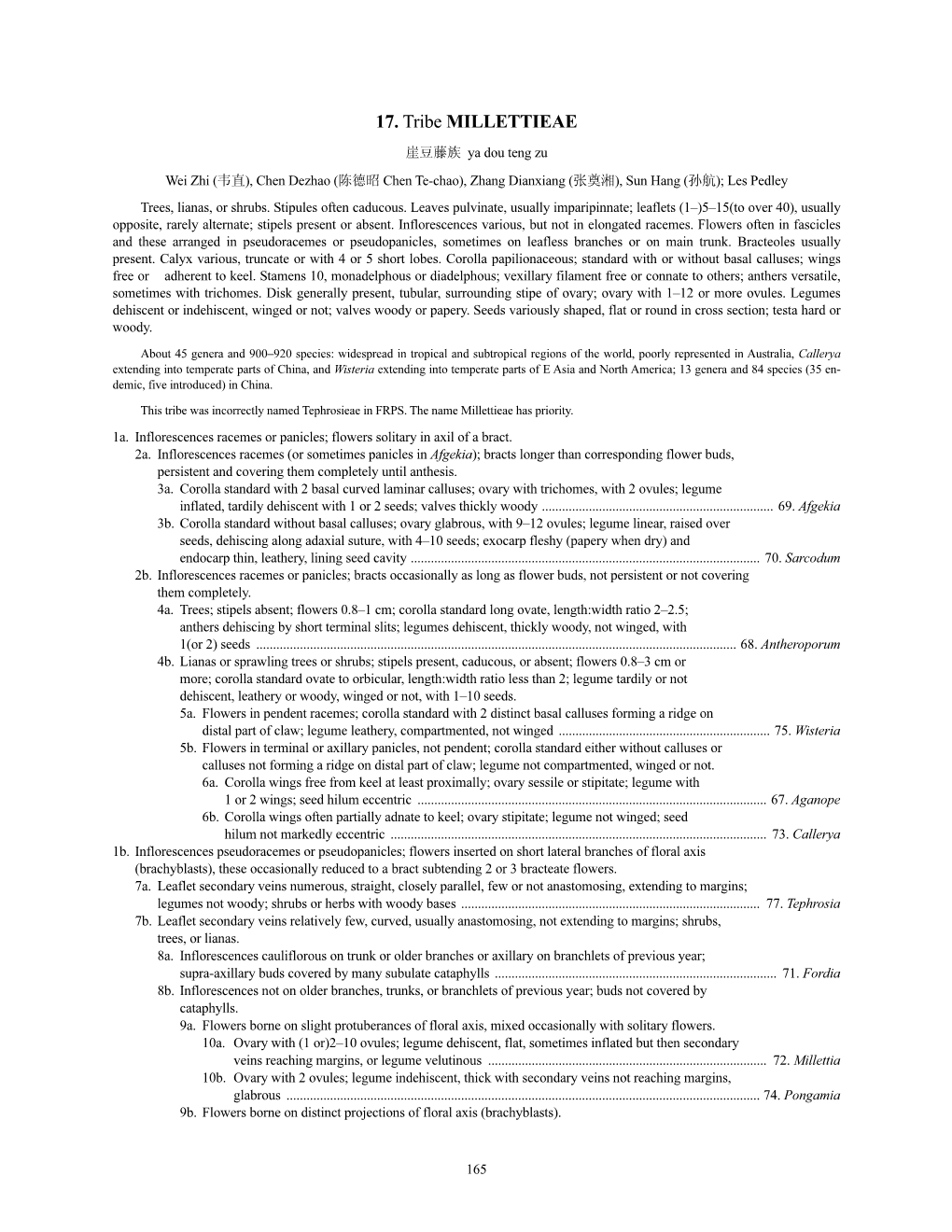 17. Tribe MILLETTIEAE