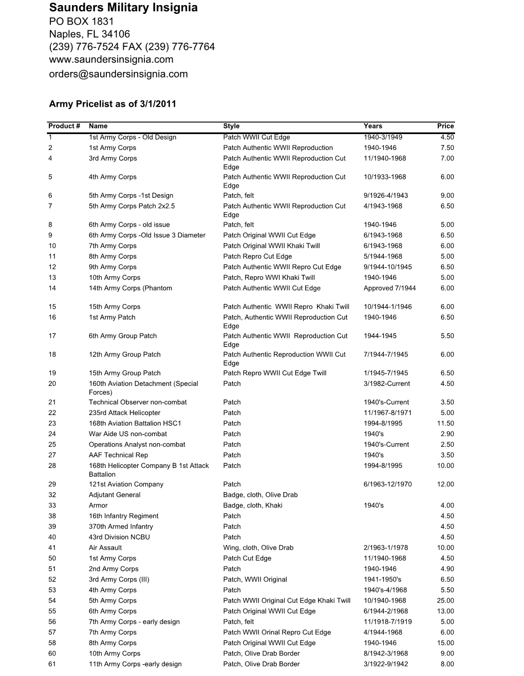 Army Pricelist As of 3/1/2011