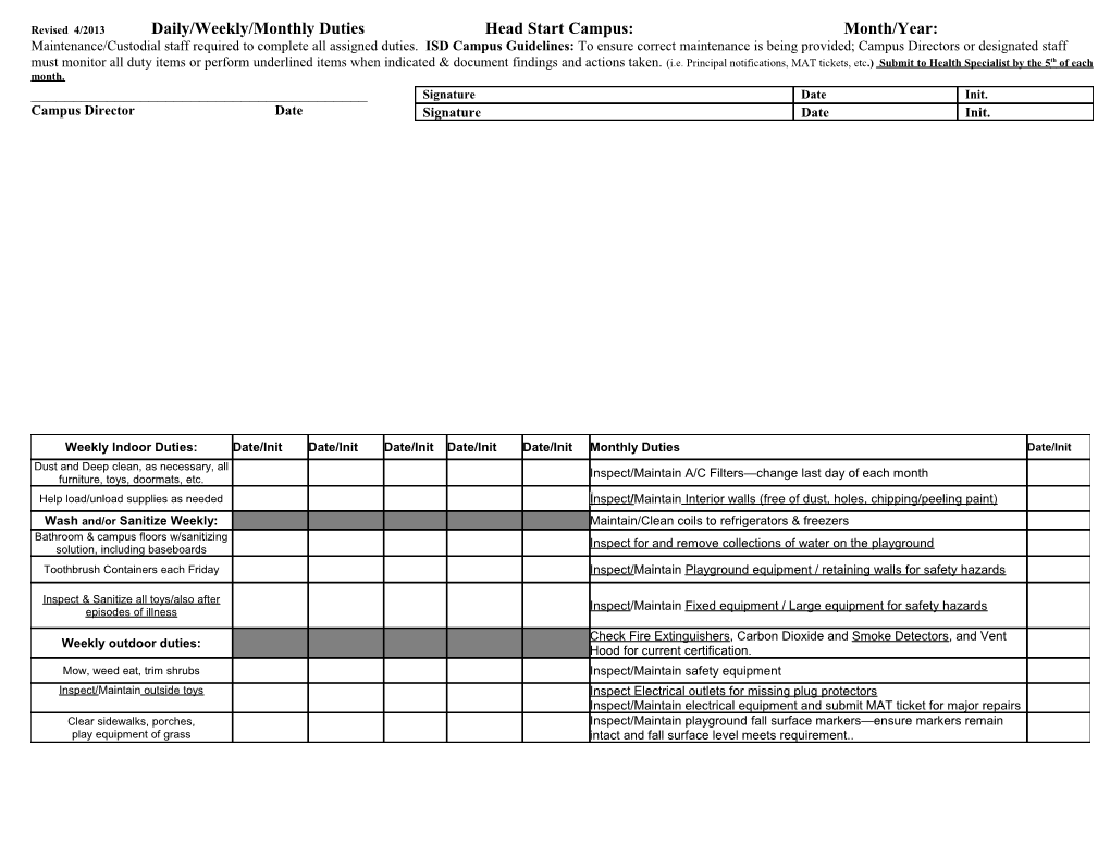 Revised 4/2013 Daily/Weekly/Monthly Duties Head Start Campus: Month/Year