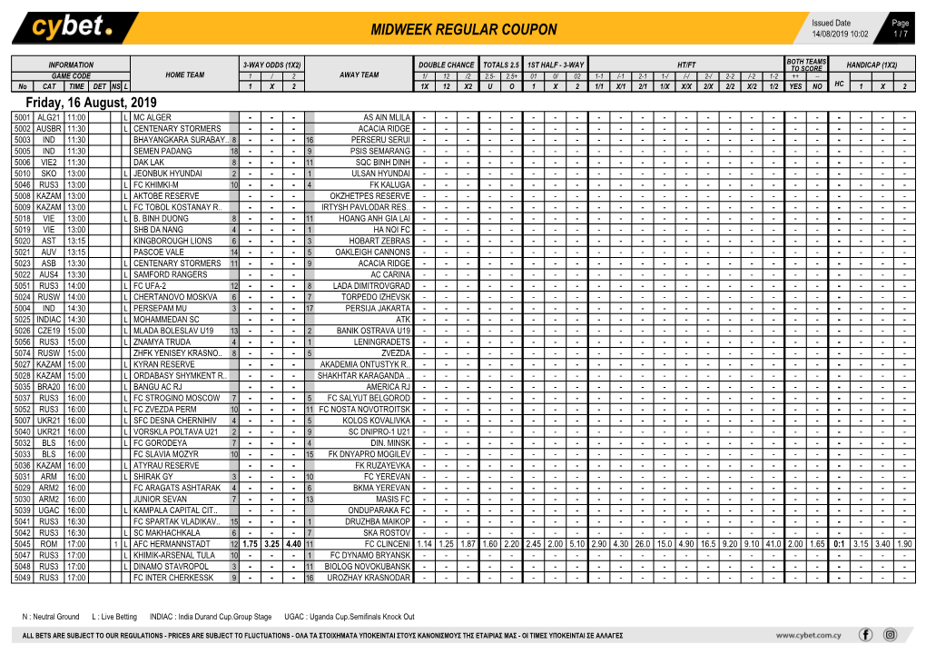 Midweek Regular Coupon 14/08/2019 10:02 1 / 7