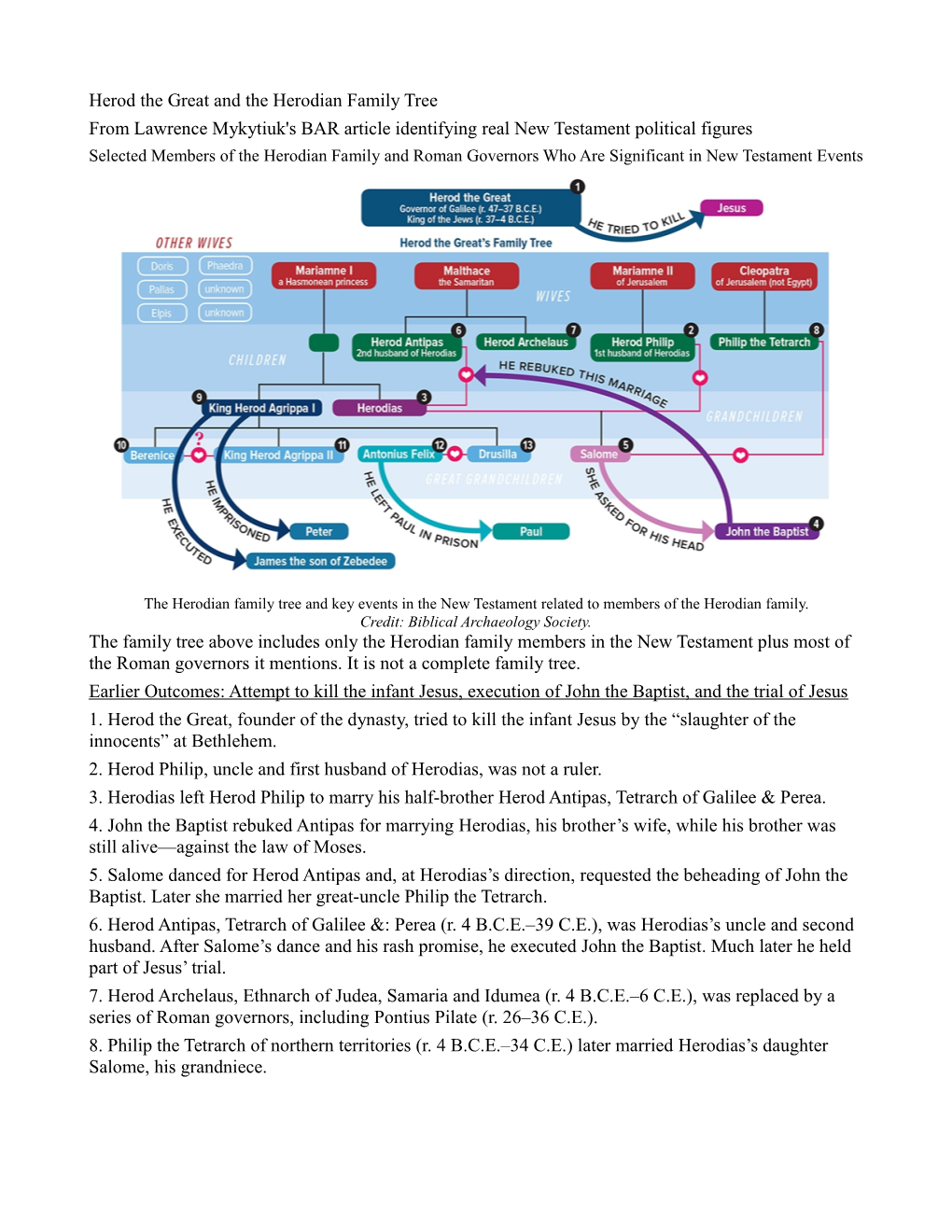 Herod the Great and the Herodian Family Tree from Lawrence Mykytiuk's BAR Article Identifying Real New Testament Political Figur